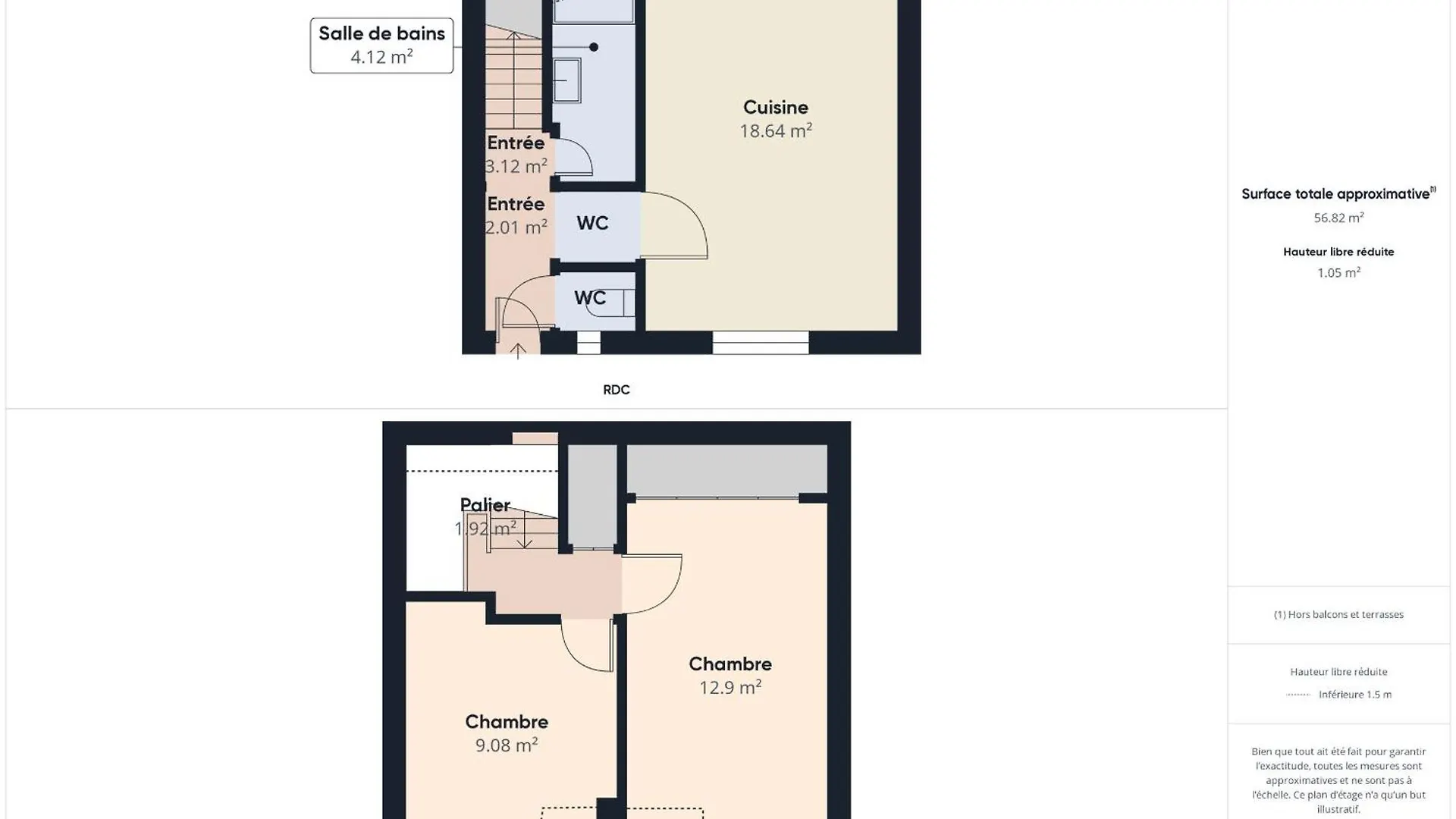 La Corvette - Pour 4 Dans Une Chaumiere Avec Jardin Guilvinec Casa de Férias